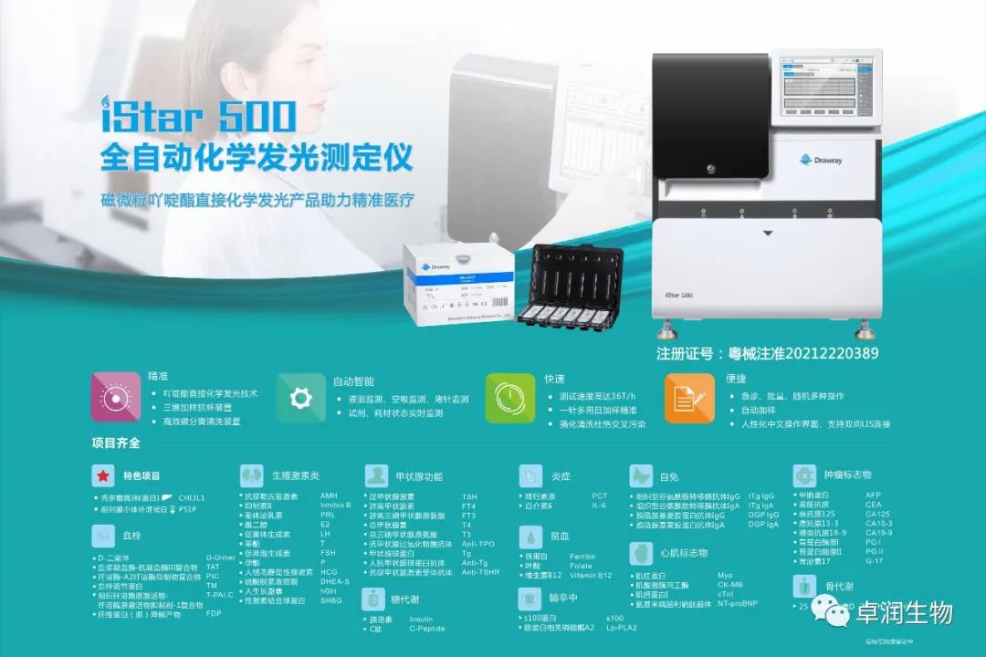 36365线路检测中心生物iStar 500仪器及部分配套试剂分别获得注册证！
